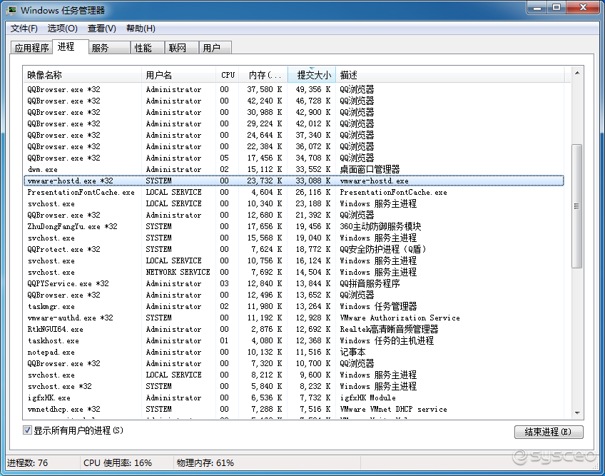 VMware Workstation 虚拟机进程 VMware Workstation 虚拟机进程