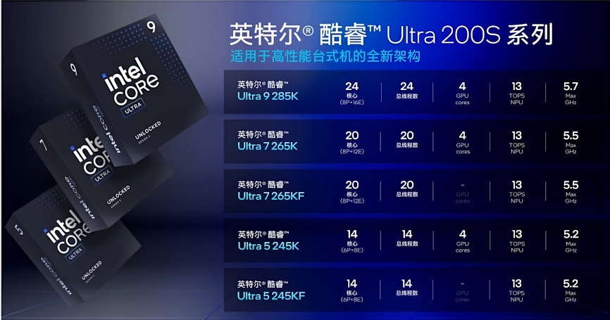 英特尔酷睿 Ultra 200S 系列处理器 英特尔酷睿 Ultra 200S 系列处理器